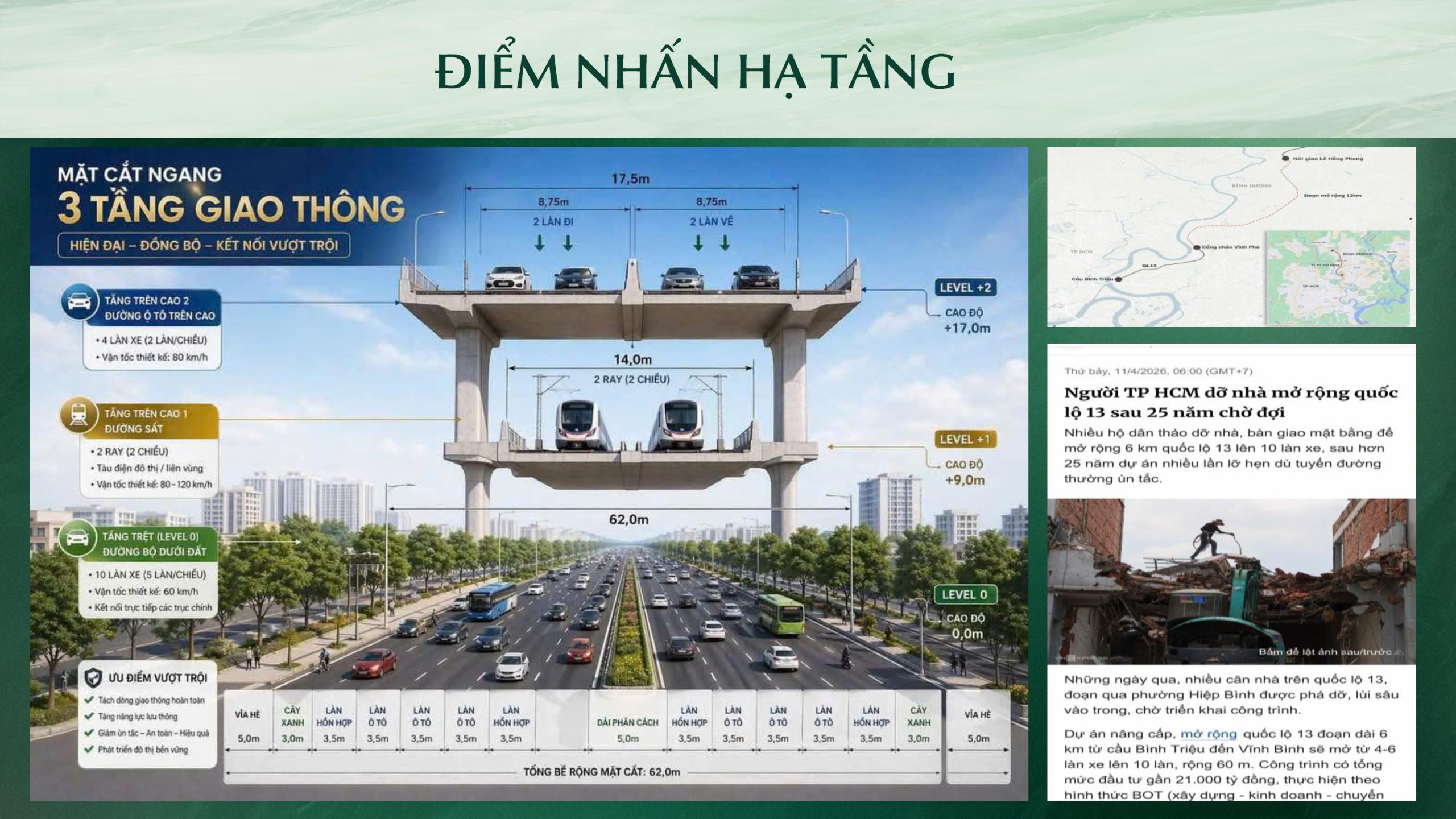 Điểm Nhấn Hạ Tầng Giao Thông Đại Lộ Bình Dương