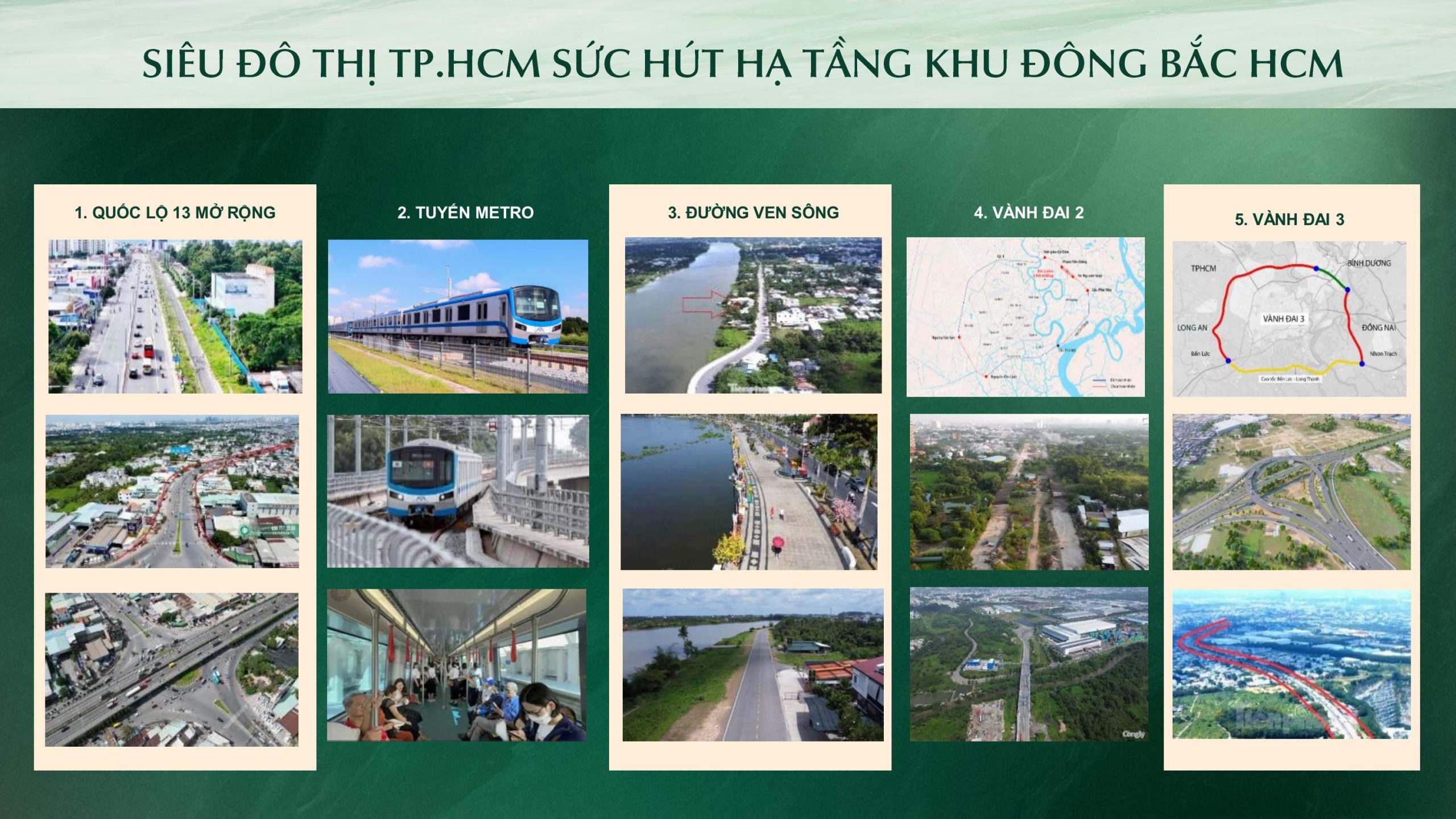 Sức Hút Hạ Tầng Khu Đông Bắc Tphcm