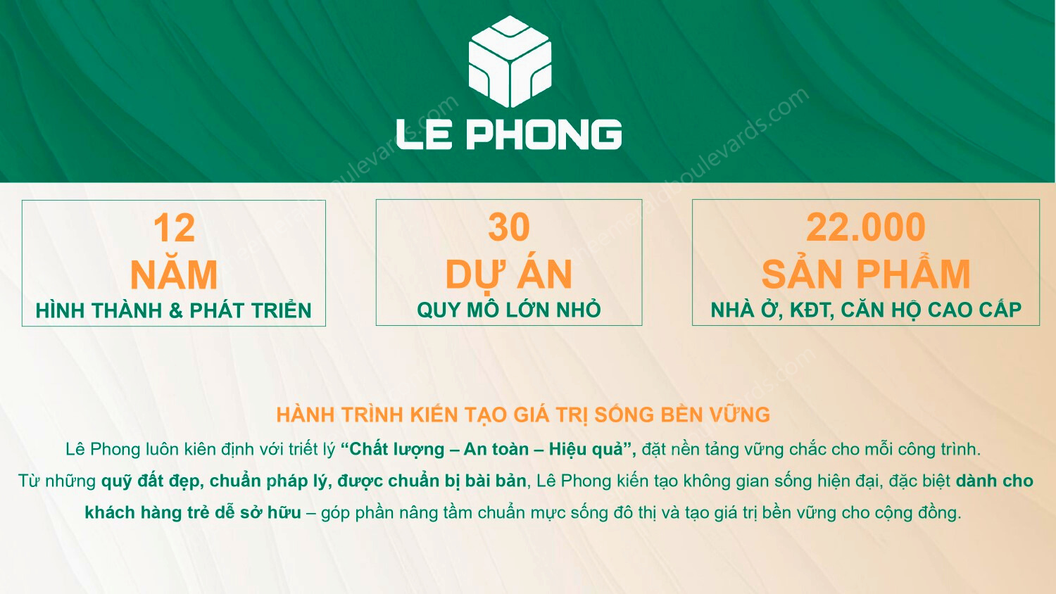 Lịch Sử Hình Thành Tập đoàn Lê Phong
