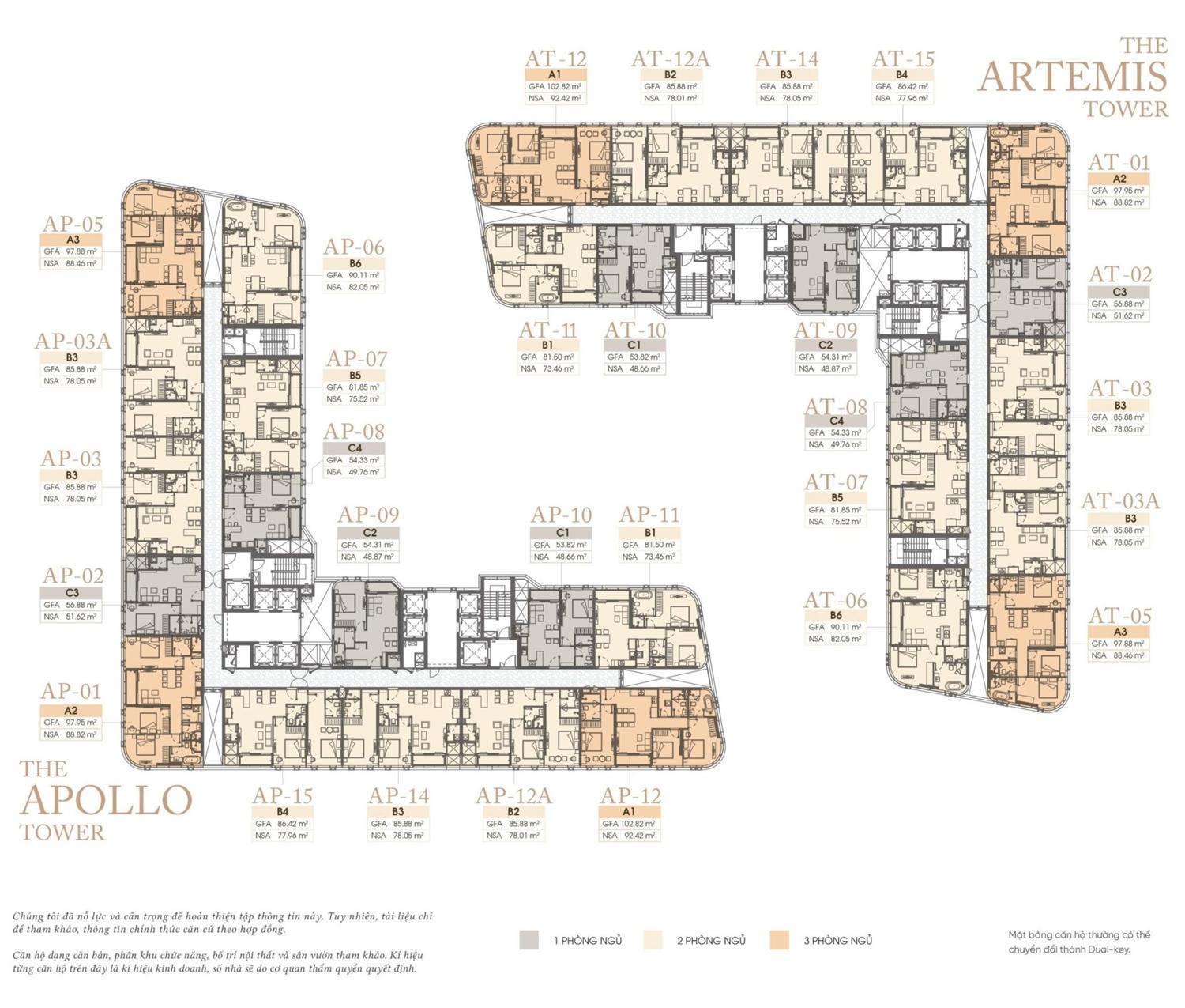 The Emerald Boulevards 8